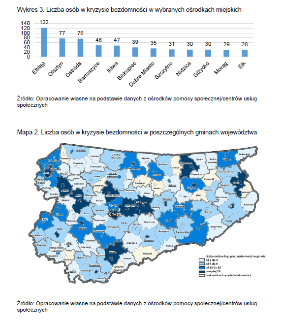 Zdjęcie przedstawia mapę województwa warmińsko-mazurskiego z podziałem na powiaty. Różnymi kolorami zaznaczone są obszary, w których występuje zjawisko bezdomności o dużym natężeniu 